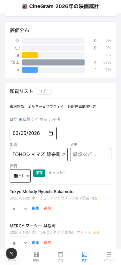 鑑賞リスト編集