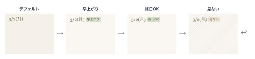 時間プリセット ミニシアター
