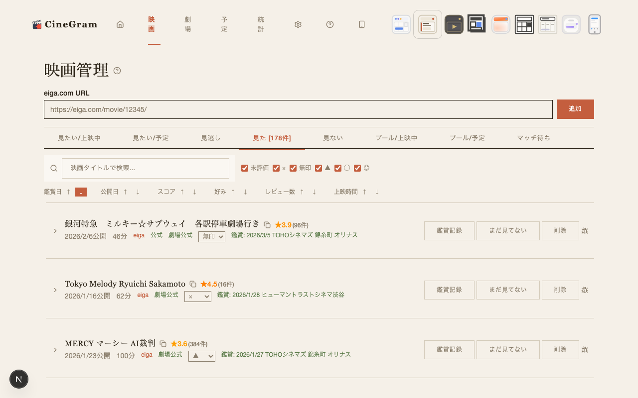 見た映画 ミニシアター
