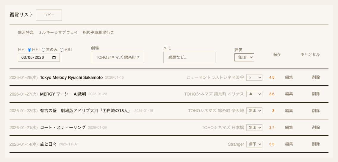 鑑賞リスト・編集 ミニシアター