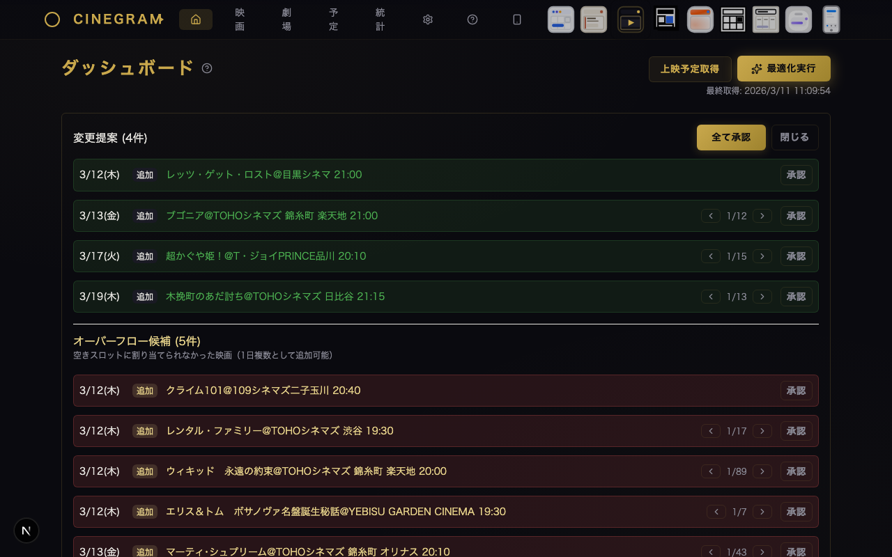 最適化結果 シネマティック