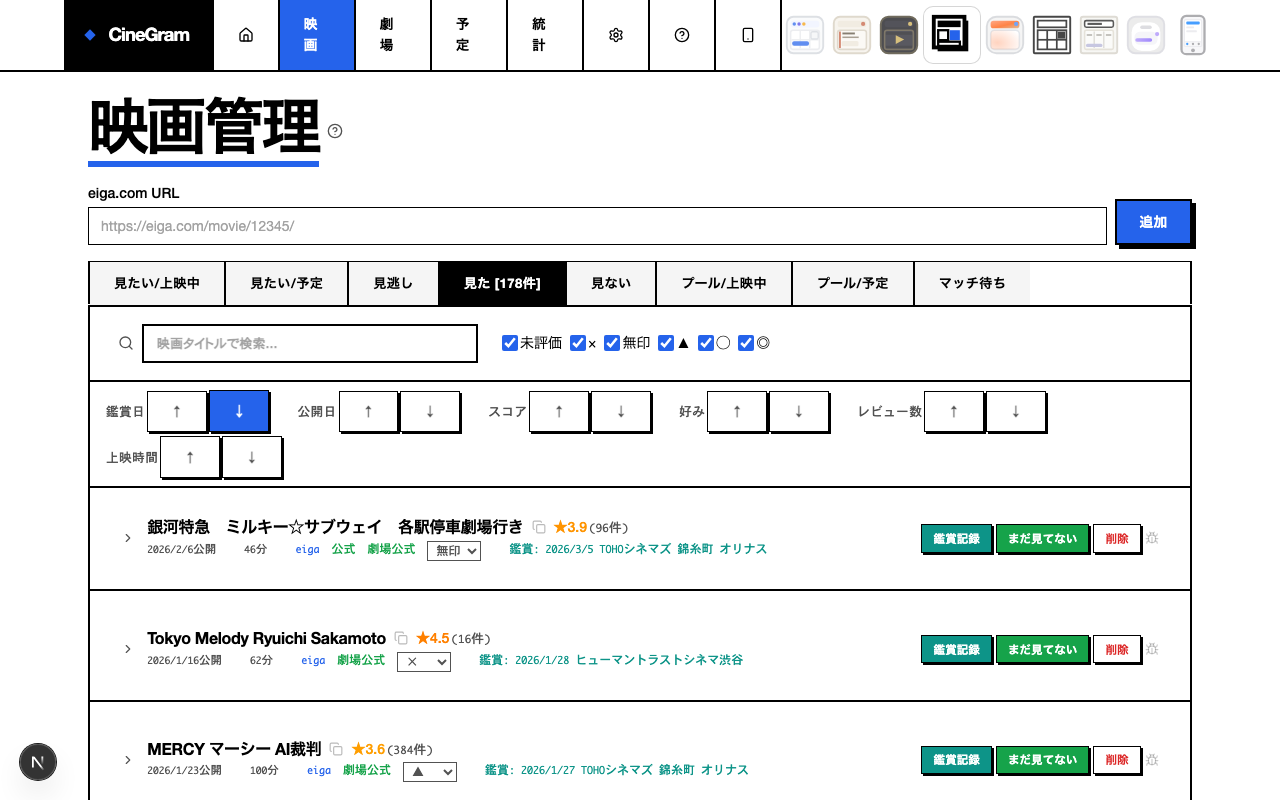 見た映画 ブルータリスト