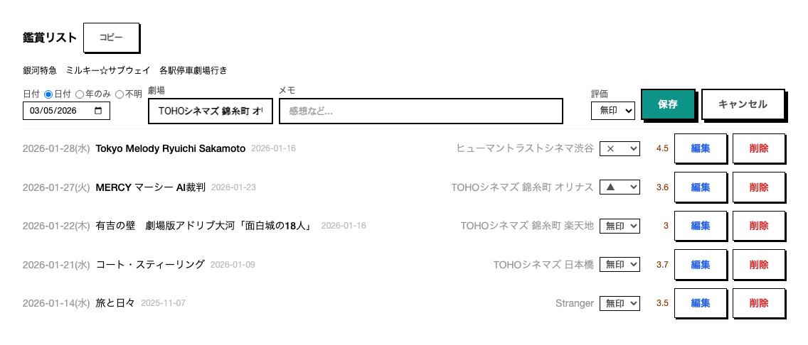 鑑賞リスト・編集 ブルータリスト