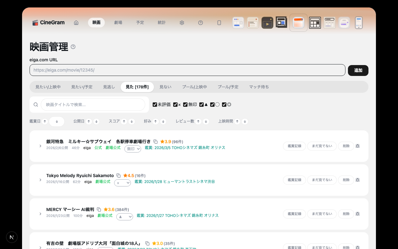 見た映画 フルイド