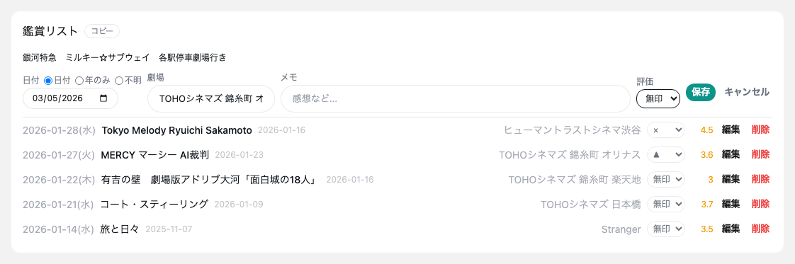 鑑賞リスト・編集 フルイド