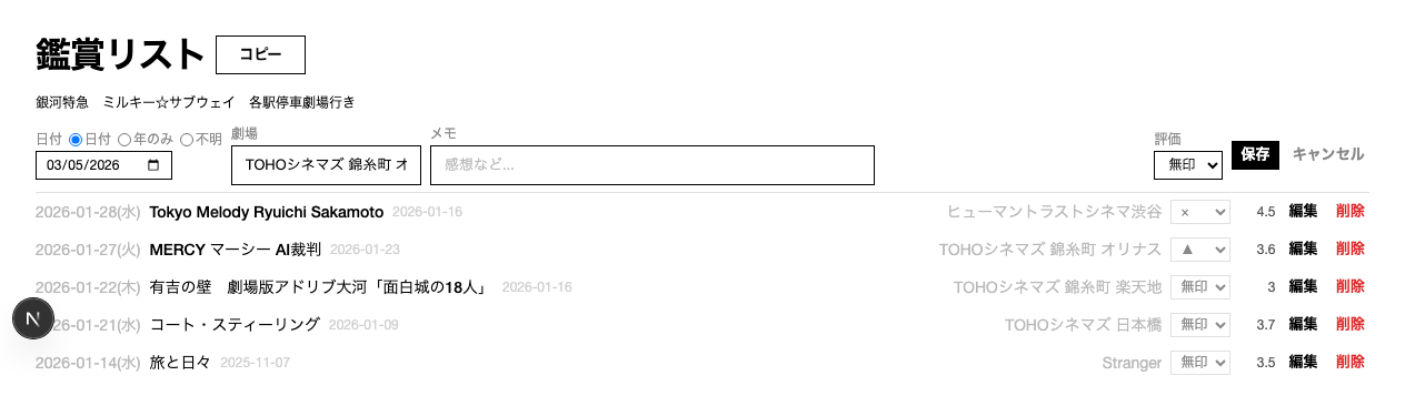鑑賞リスト・編集 スイス