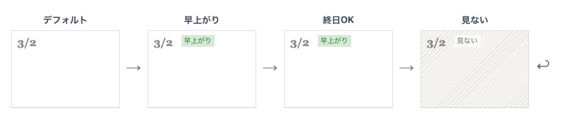 時間プリセット 新聞