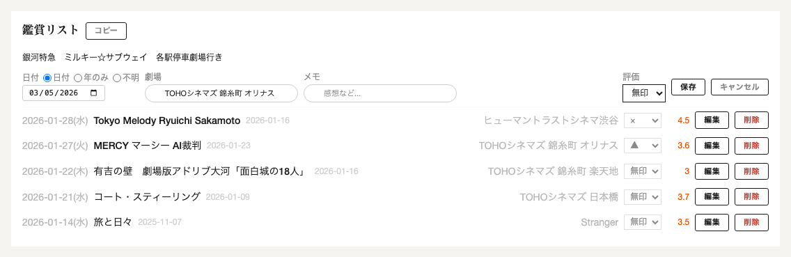 鑑賞リスト・編集 新聞