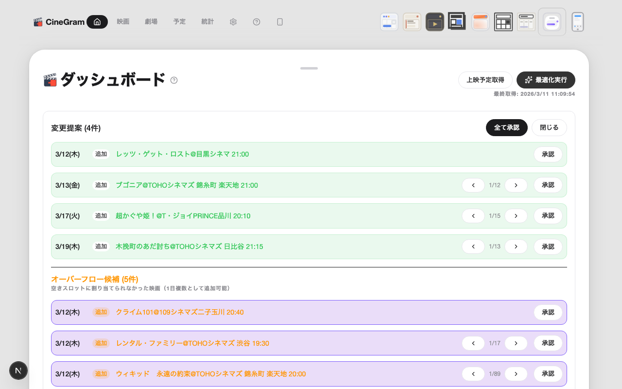 最適化結果 パステル