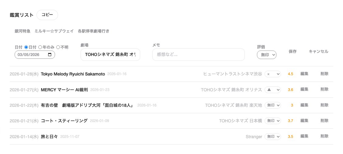 鑑賞リスト・編集 パステル