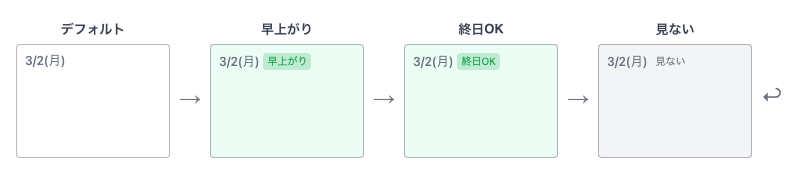 時間プリセット Original
