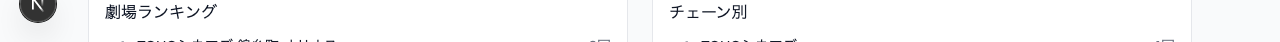 劇場ランキング