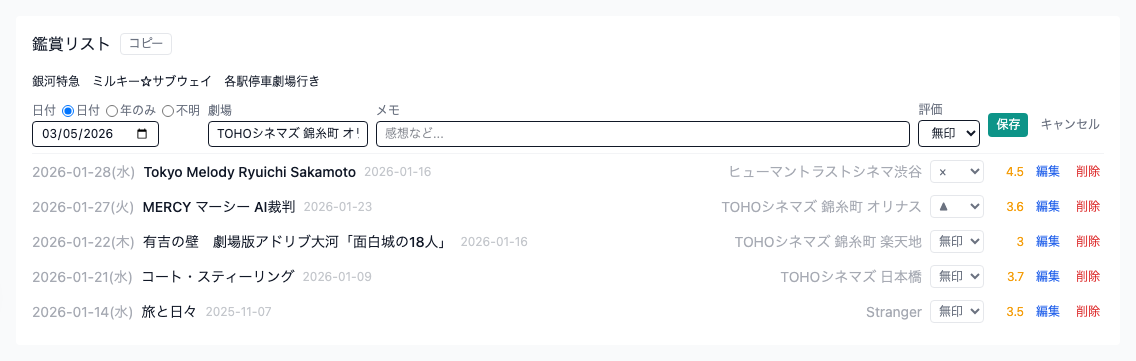 鑑賞リスト・編集 Original